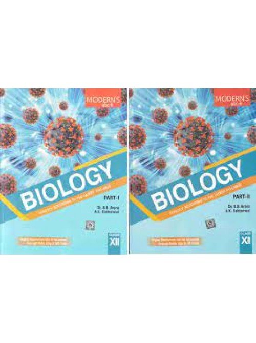 Best Books for CBSE Classes 7 to 12 – NCERT Textbooks & Top Reference ...