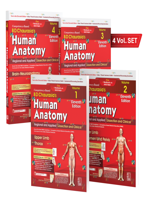 BD Chaurasia's Human Anatomy-Vol 1 + 2 + 3 + 4 - Set of 4 Books-11th/Ed.- with Free Workbooks + QR Code for Online Material