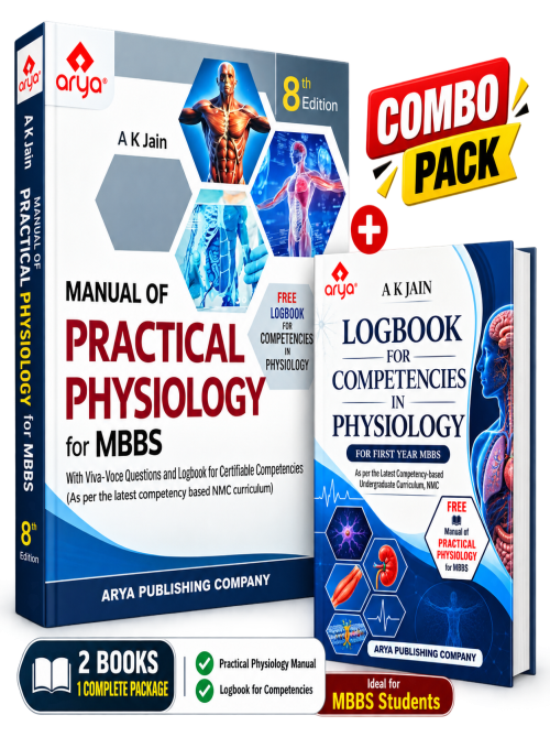 Manual of Practical Physiology for MBBS (With Viva-Voce Questions & Logbook for Certifiable Competencies) by A K Jain