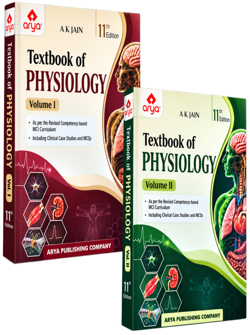 Textbook Of Physiology Volume 1 & 2 (Free! Physiology aspects of Clinical Cases) 11th by Ak Jain