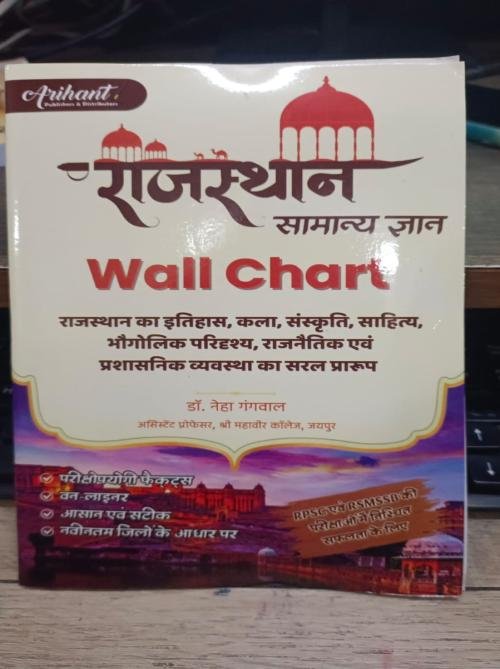 Rajasthan Samanya Gyan Wall Chart